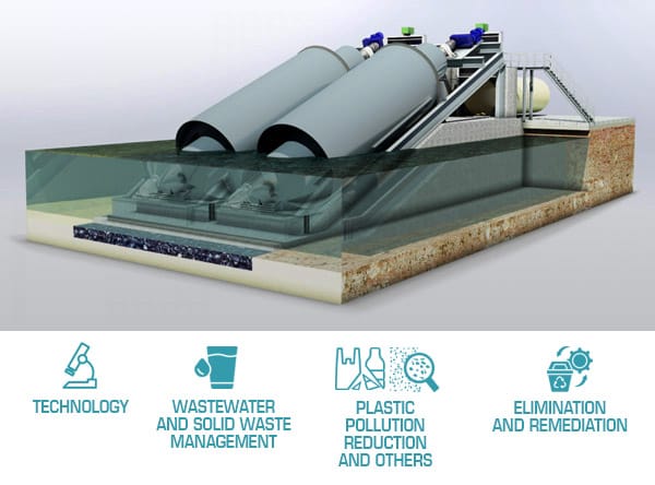 INNOPLASTICS-feature